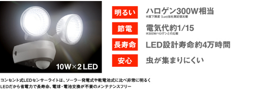 LED-AC2020